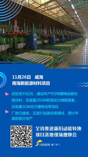石墨烯超级电容电池观摩会走进威海南海新能源材料项目 新材料赛道按下“加速键”